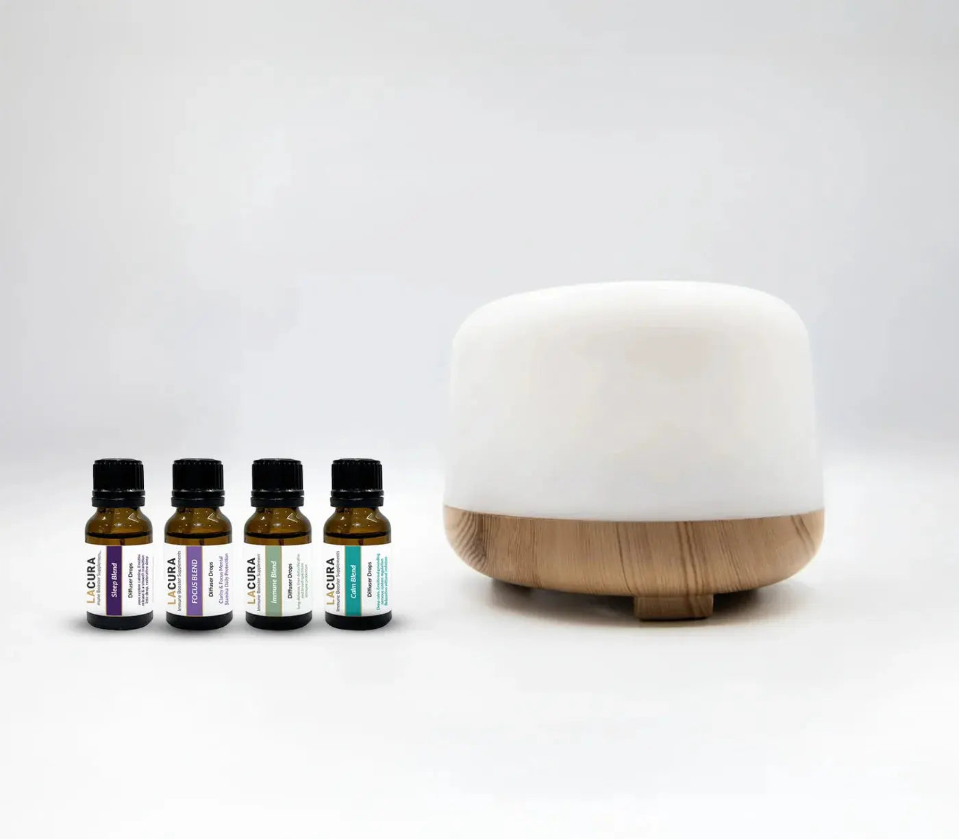 Essential Wellness Diffuser Kit - LaCura